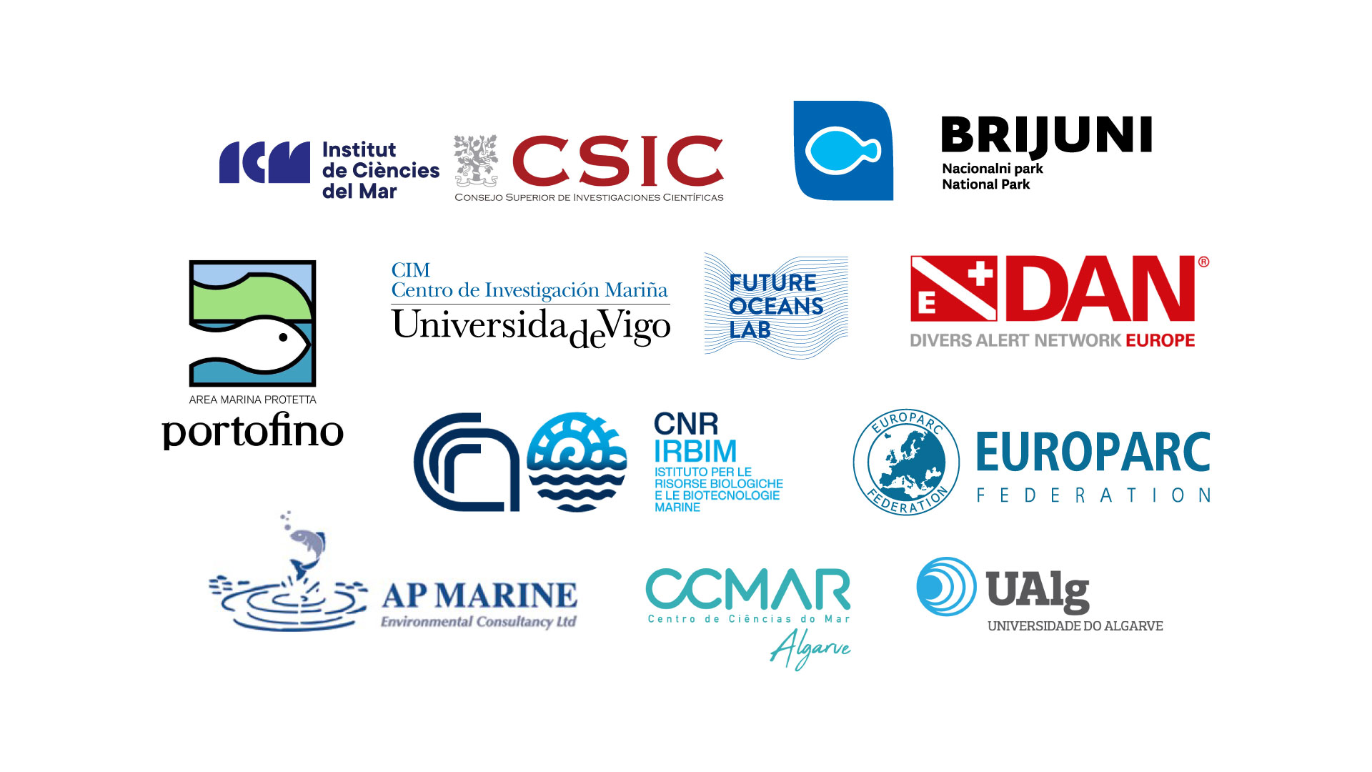 All logos of MPA4Change partner organisations